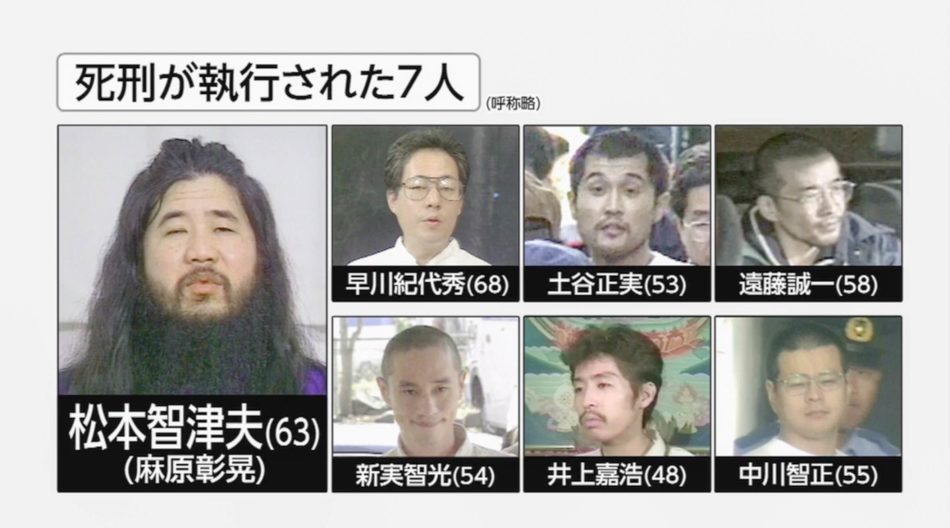 A Short History Of Aum Shinrikyo, their murders, and the failure to ...